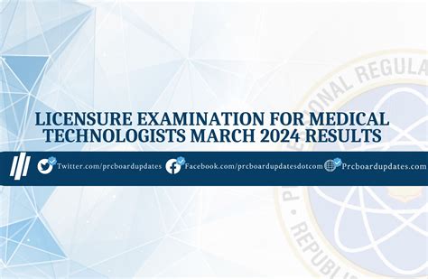 medical technologist licensure exam 2024 result|7,309 examinees pass March 2024 medical technologists .